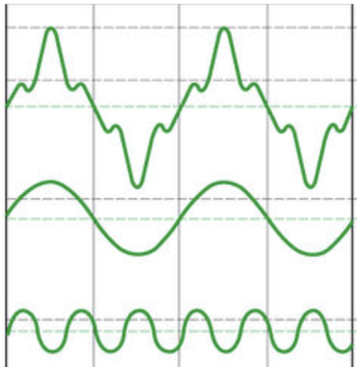 2023 | College 3 (21 maart)